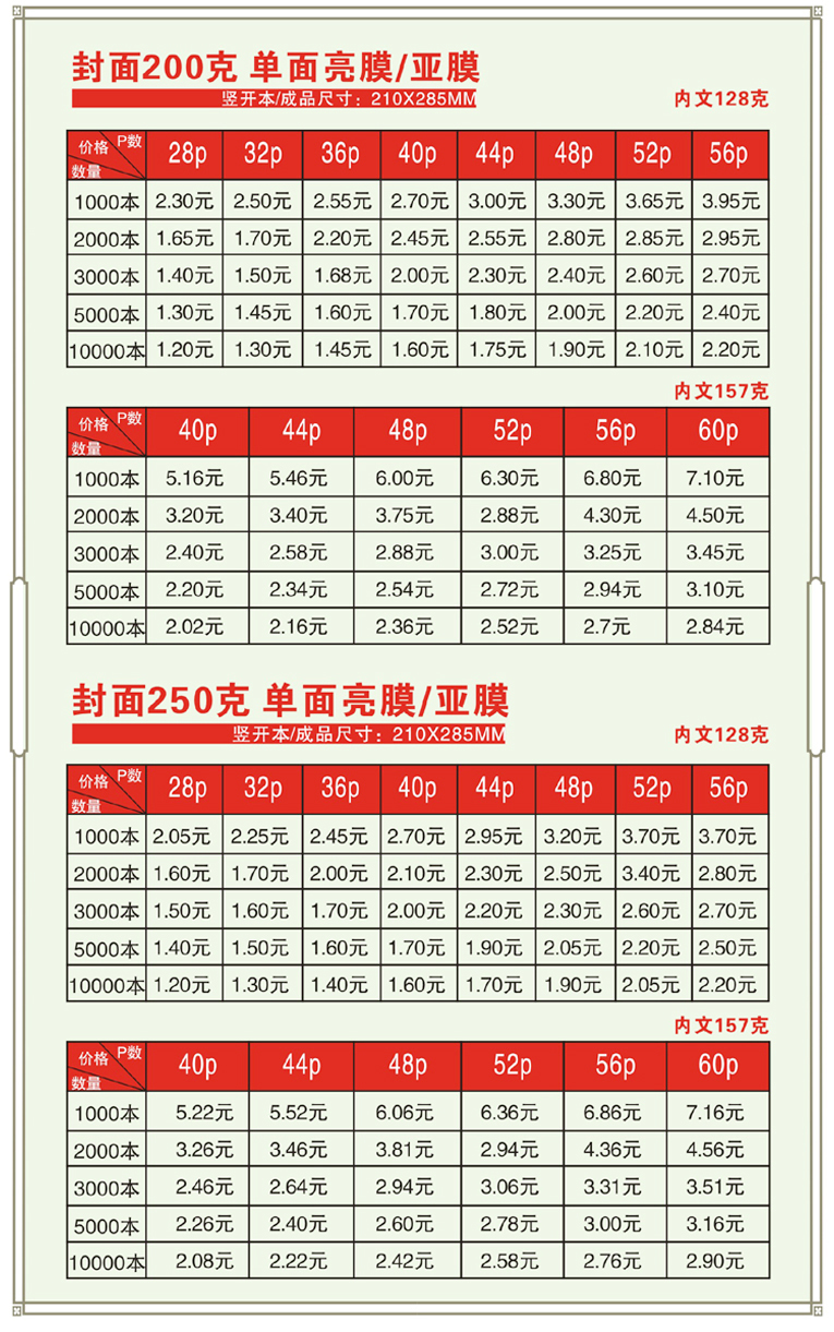 膠訂畫冊價格表.jpg